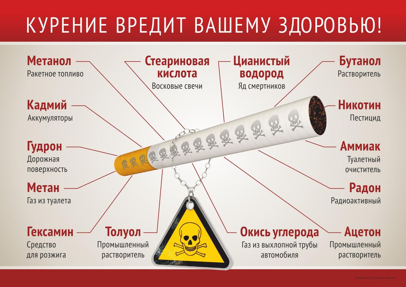 Профилактическая программа 