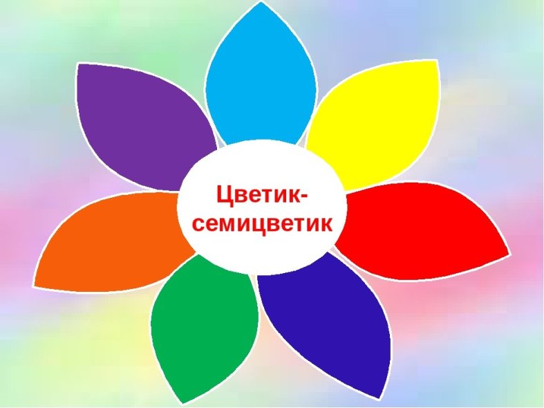  «Цветы — радость жизни»