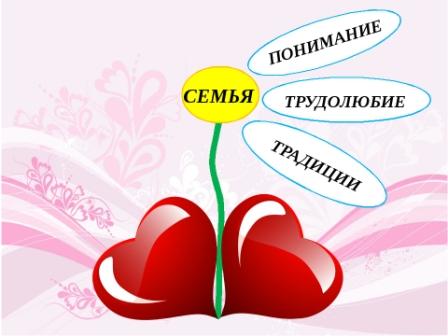 Моя семья - мое богатство
