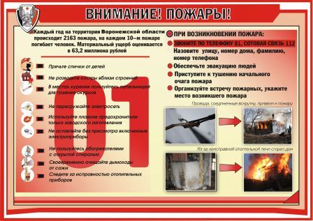 Пожарная безопасность