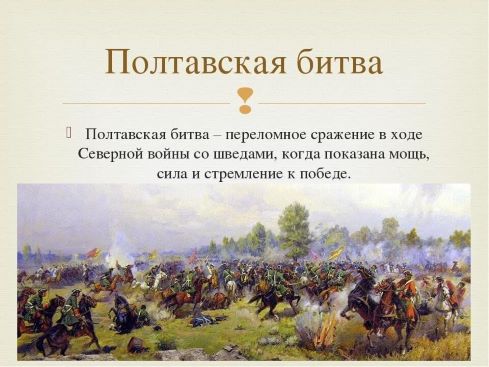 Час истории 