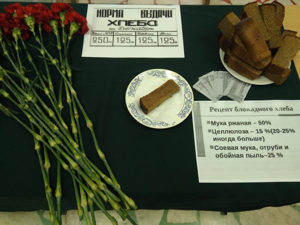 «Блокадный хлеб Ленинграда». 