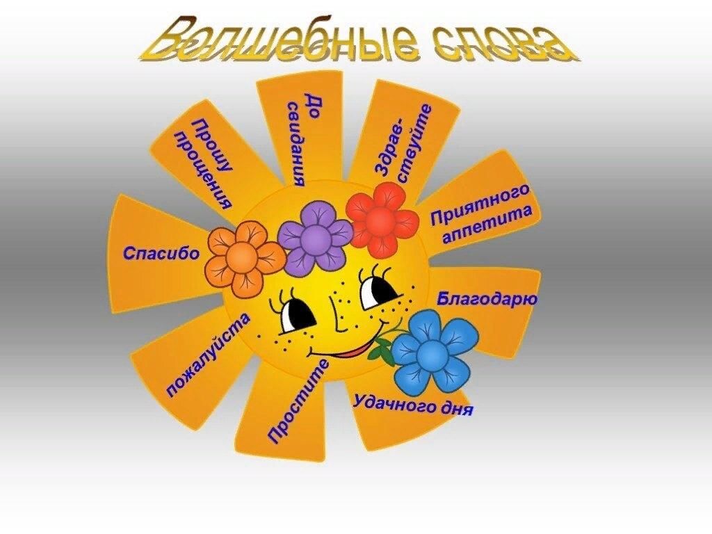 Игра-путешествие 