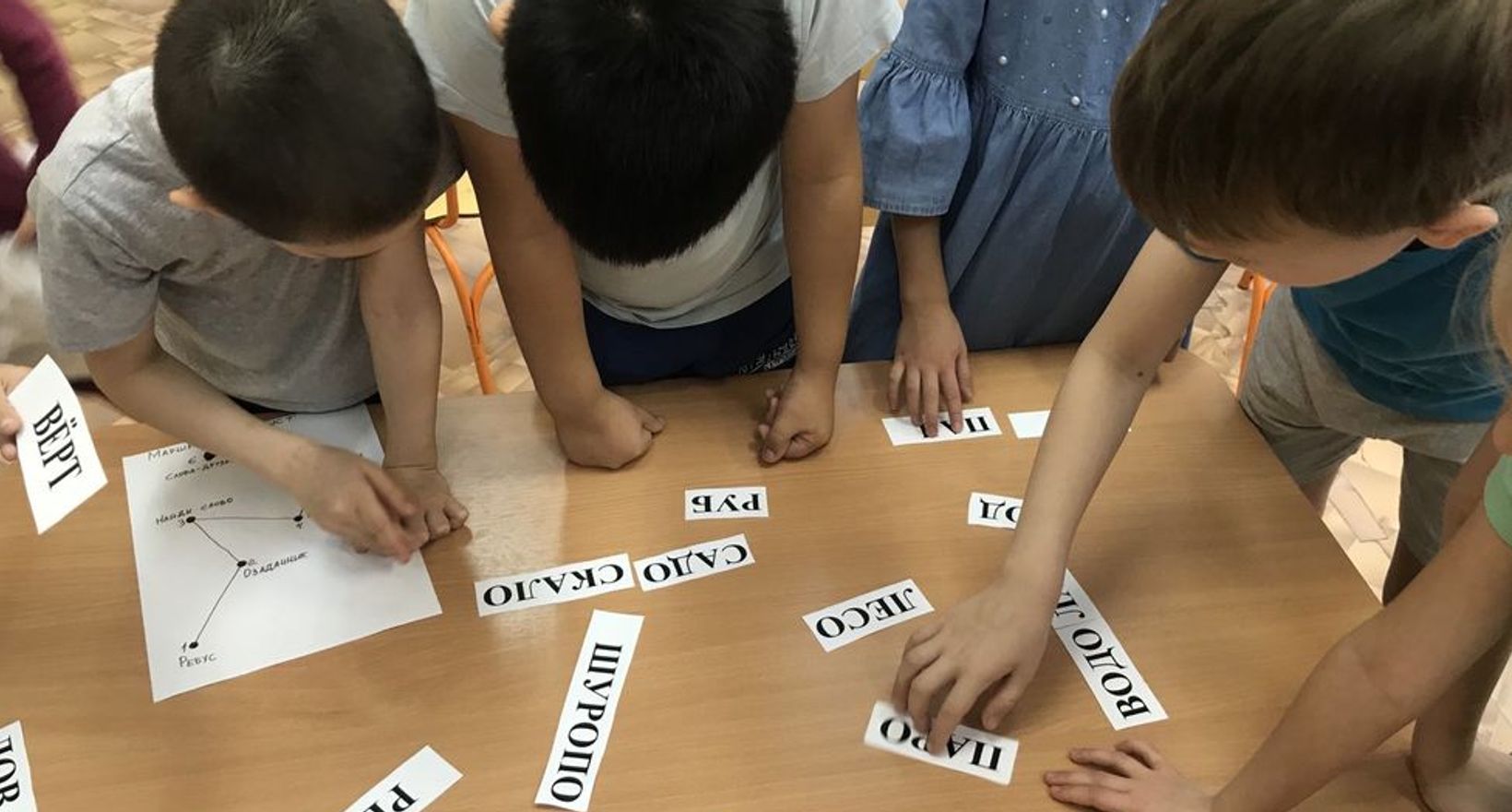 Квест-игра « Откуда пошла грамотность?»