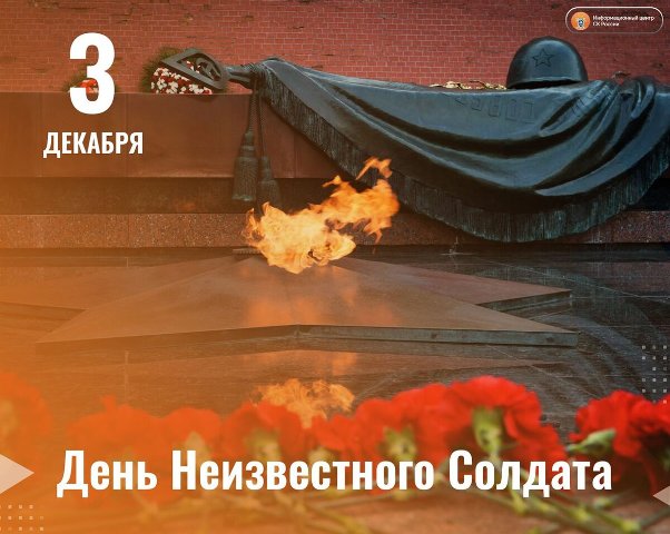 Патриотический час "День Неизвестного солдата" Патриотический час
