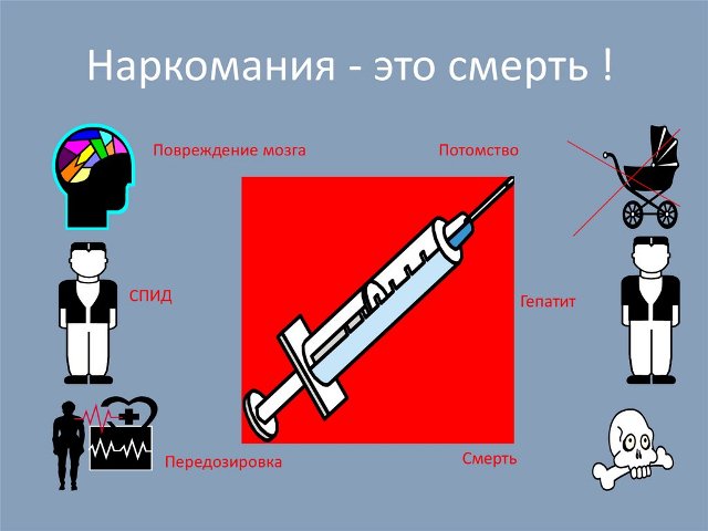 Час информации 