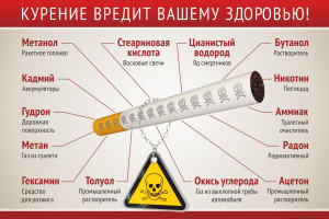 Профилактическая программа 