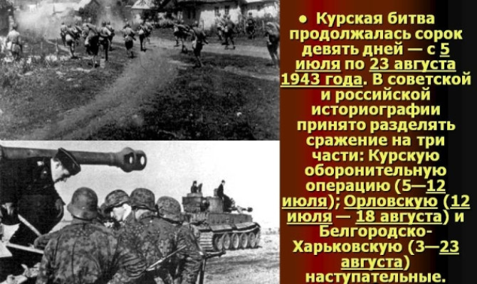 Урок памяти "Курская дуга" Урок памяти