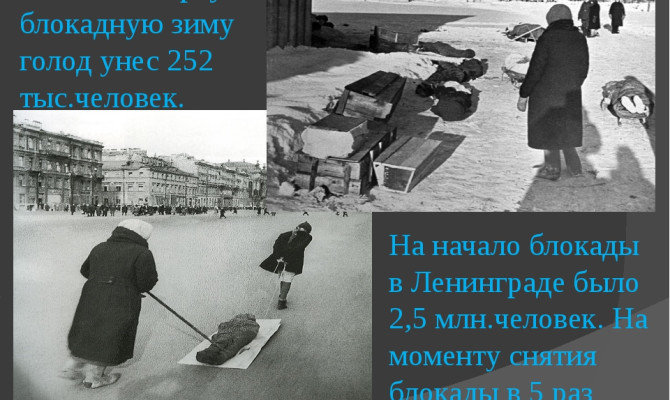Урок мужества "Летопись блокадного Ленинграда" Урок мужества
