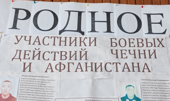 Урок мужества,посвященный Дню памяти воинов -интернационалистов "Афганистан - незаживающая рана" Урок мужества,посвященный Дню памяти воинов -интернационалистов